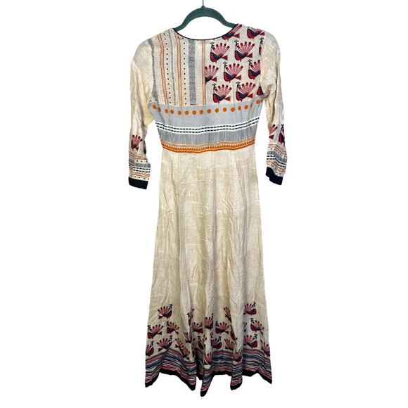 Pannkh Women's Synthetic Kurta Dress, Size S - Picture 3 of 7